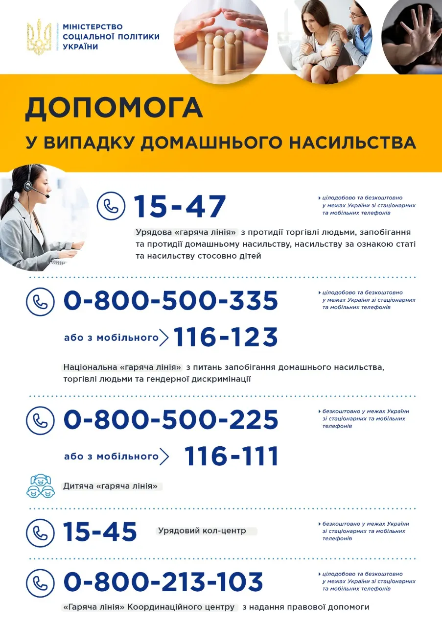 Плакат Мінсоцполітики «Допомога у випадку домашнього насильства»: гарячі лінії 15-47, 0-800-500-335 (з мобільного 116-123), 0-800-500-225 (з мобільного 116-111), 15-45, 0-800-213-103
